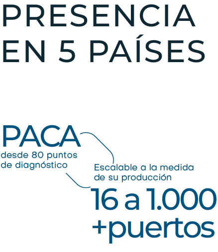 BANNER BLOG FINAL-GIBGO-TECNOLOGIA